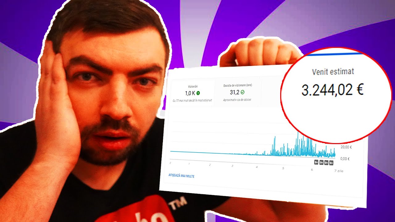 Truc! Cat timp DUREAZA sa primesti MONETIZAREA pe Youtube