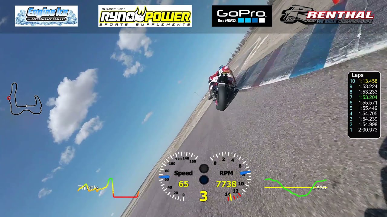 AFM 2021 Round 1 - Formula Pacific