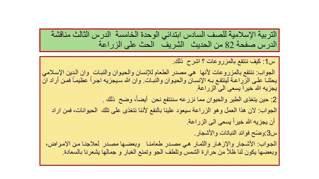 التربية الاسلامية للصف السادس ابتدائي صفحه ٨٢