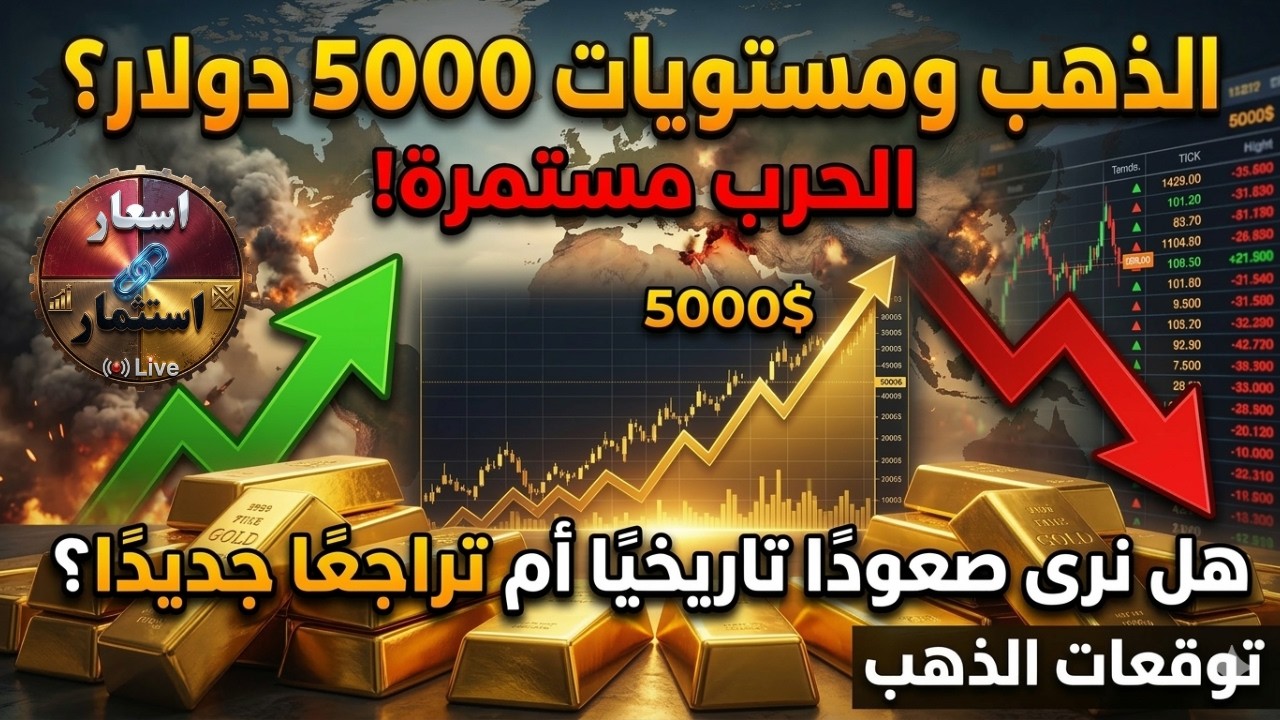 الذهب ومستويات ال5000 دولار. هل سنشهد ارتفاعا ام الى تراجع اخر. استمرار الحرب. توقعات الذهب