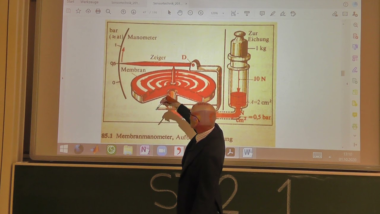 St02 1 Was ist ein Sensor? Umwandlungsketten