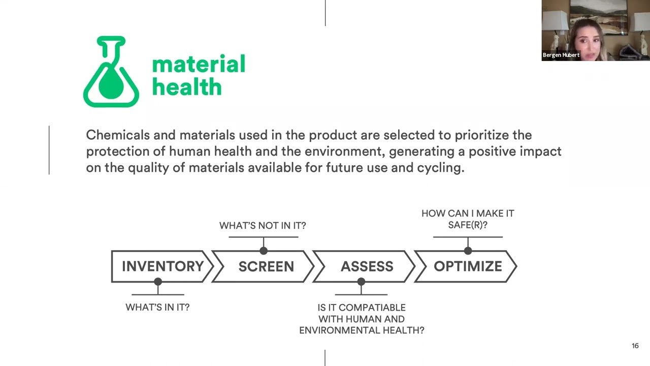 Circular Manufacturing through TRUE Certification and C2C Zero Waste