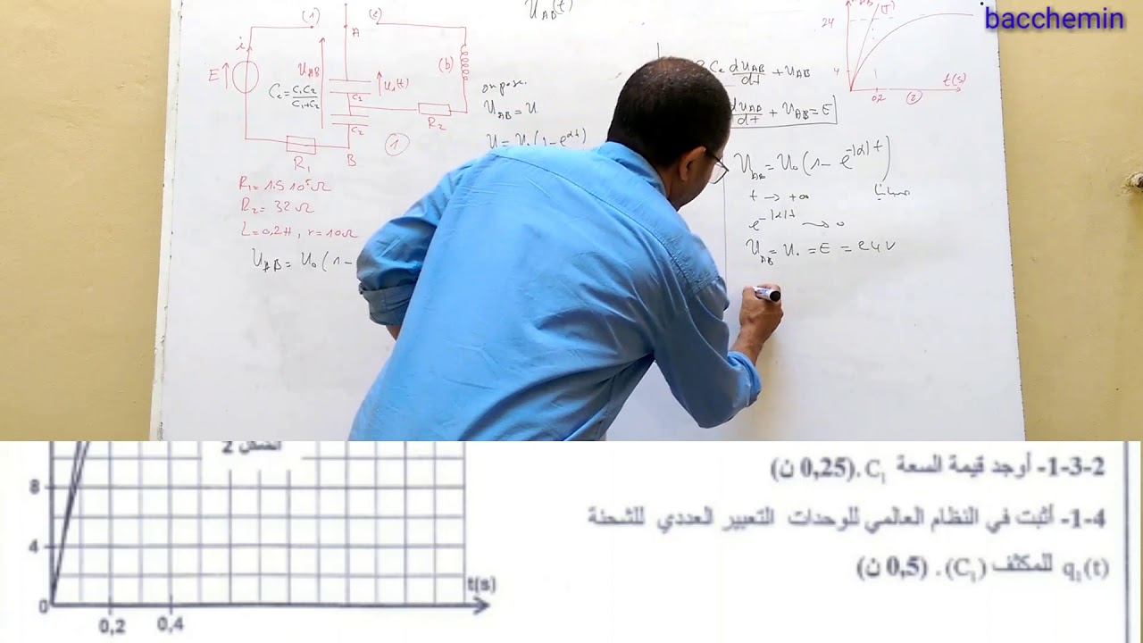 تصحيح وطني 2019 الاستدراكية الفزياء الدارة RLC كهرباء علوم رياضية bacchemin