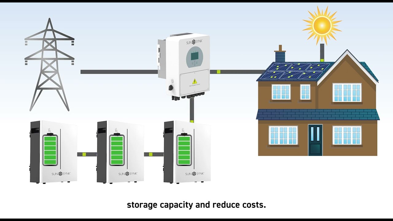 How Does An Energy Storage System Work To Power Your Home?