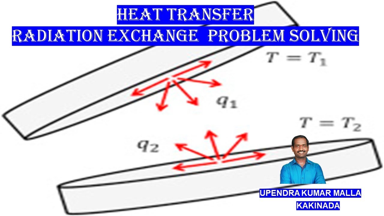 Heat Transfer Radiation Exchange Calculation | Heat Exchanger | HT Basics | Problem Solving