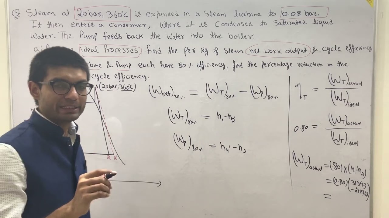 Lecture-14( Numerical problem on Rankine cycle)
