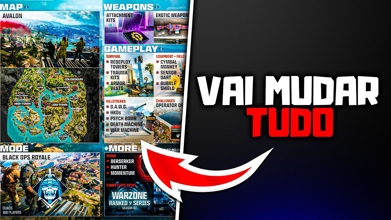 O NOVO MODO GIGANTE do COD WARZONE! (PRIMEIRA IMPRESS&Atilde;O)