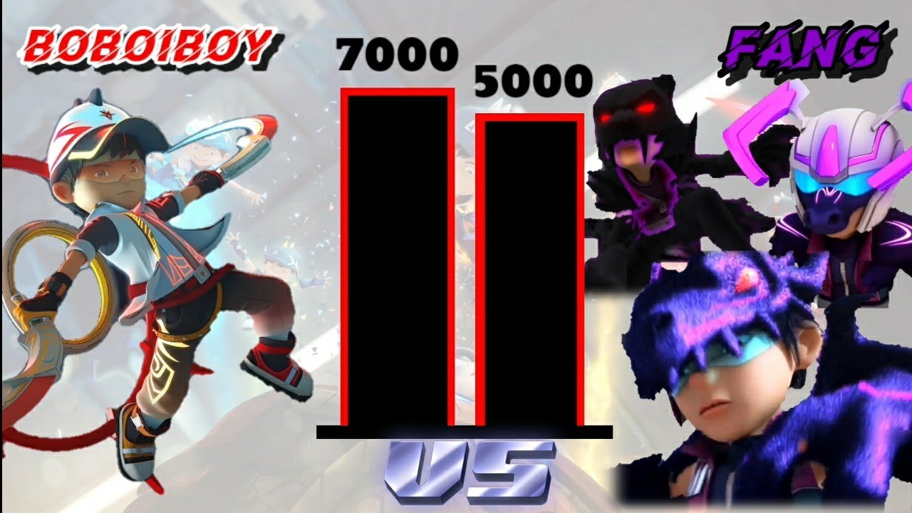 Boboiboy vs Fang.[Boboiboy Galaxy] Power levels