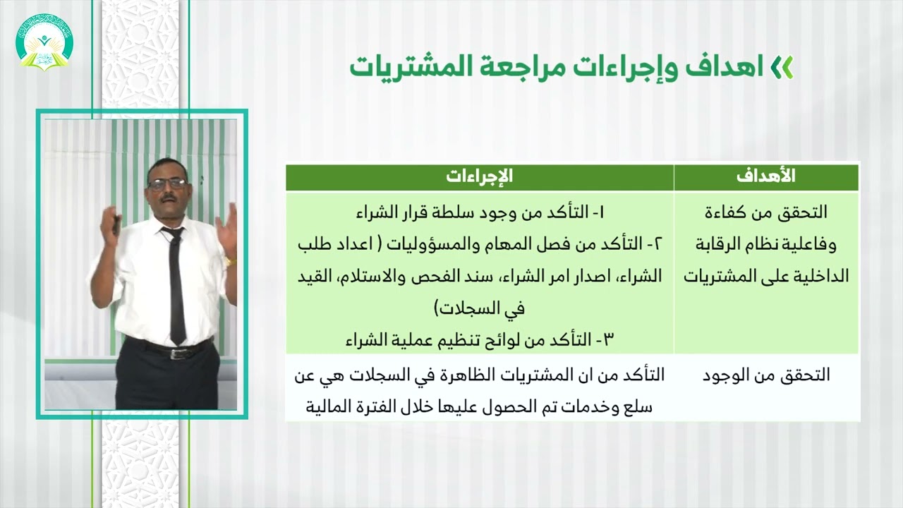 المحاضرة (2) مراجعة المشتريات - تقديم: د. خالد أحمد الأغبري