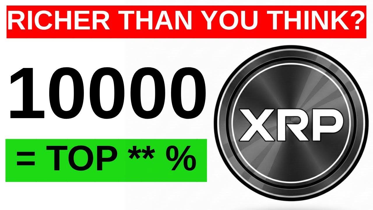 Holding 10,000 XRP = The Real Goal? 🤔