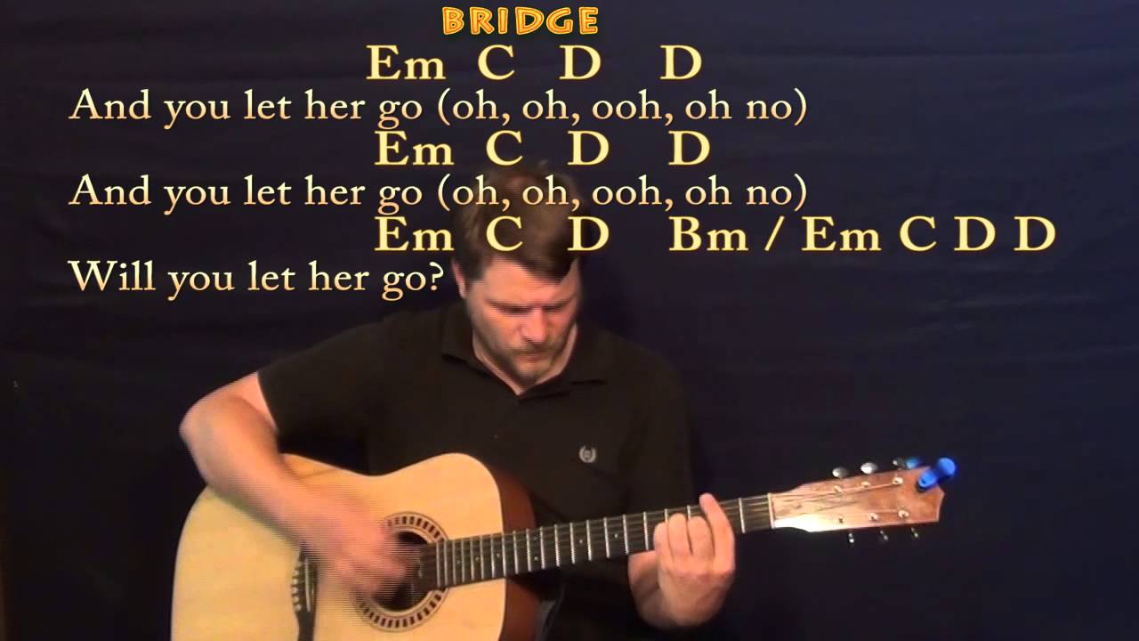Let Her Go (Passenger) Strum Guitar Cover Lesson with Chords / Lyrics #lethergo