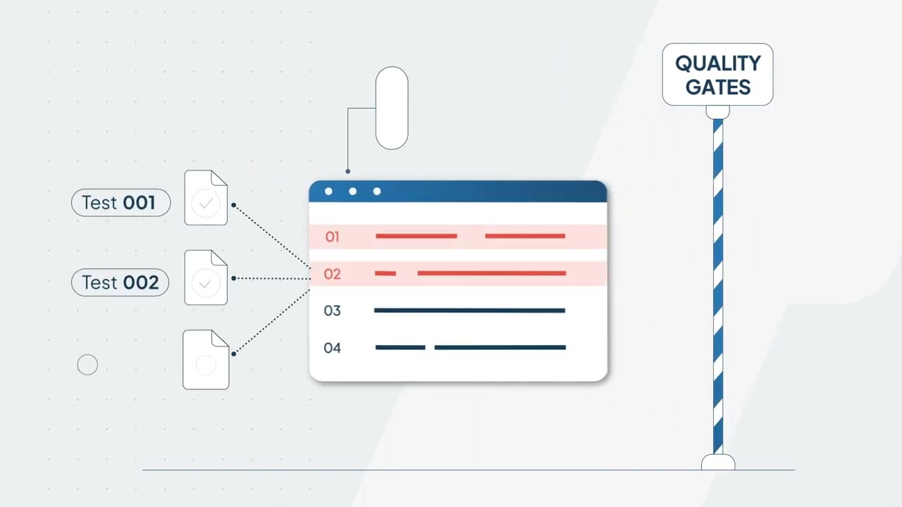 SeaLights - The Software Quality Intelligence Platform