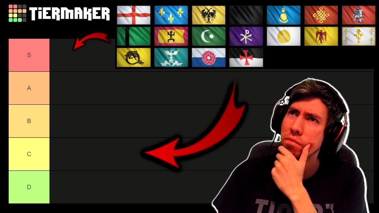 AoE4 Civ Tier List Season 10 - Was sind aktuell die besten Völker?