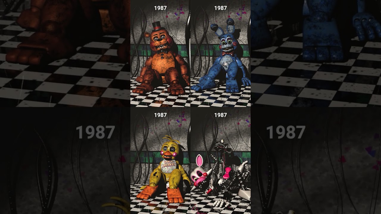 FNAF Toy Animatronics over the years