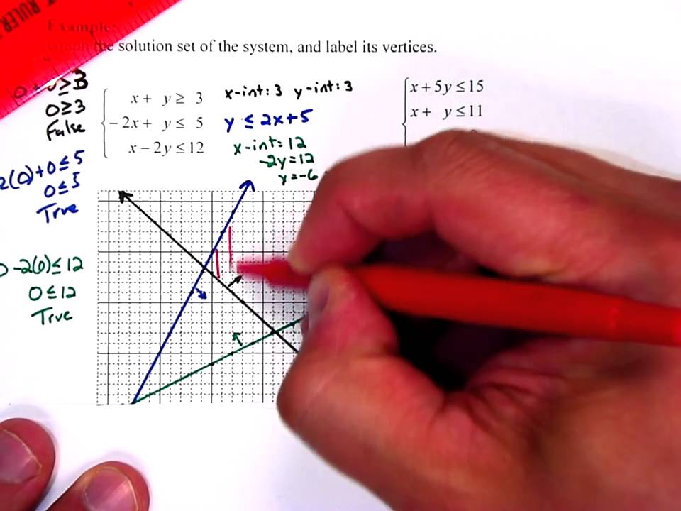 PC - 9.9 Systems of Inequalities, Part 2
