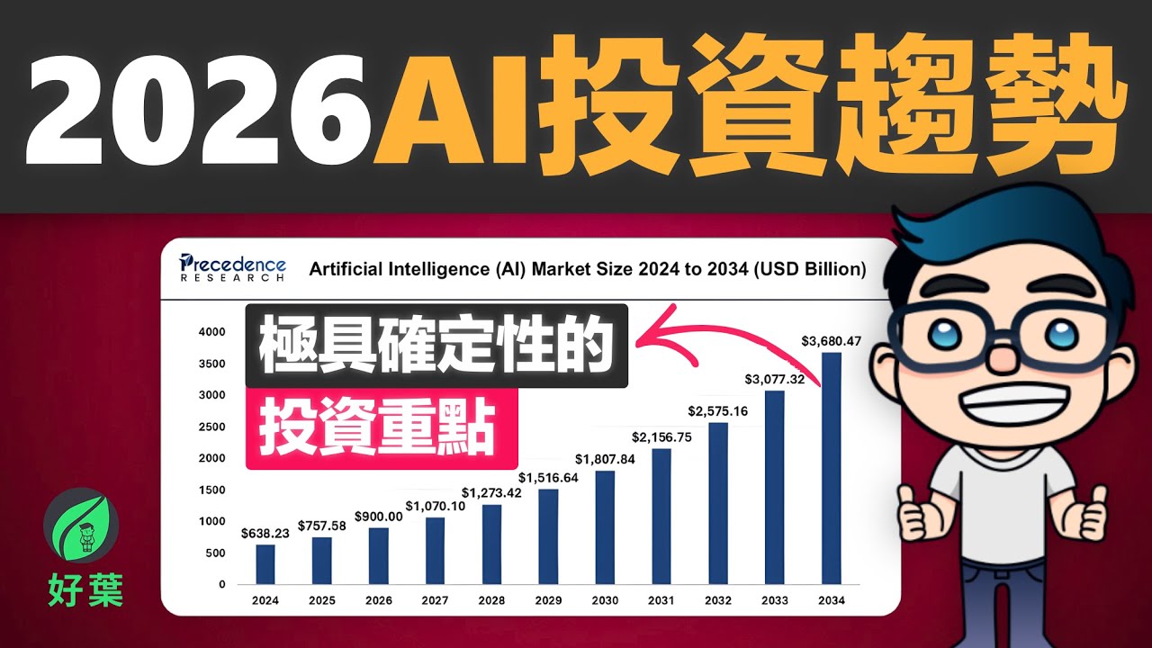 2026 AI 投資趨勢：為什麼巨頭翻倍了我還敢買？揭秘 AI 下半場的 5 大財富關鍵字