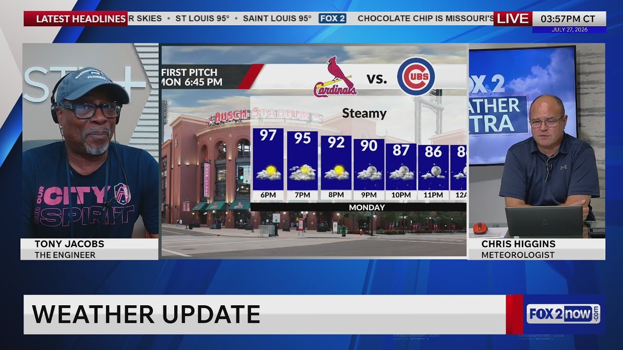 Extreme Heat becomes less Extreme the next few days