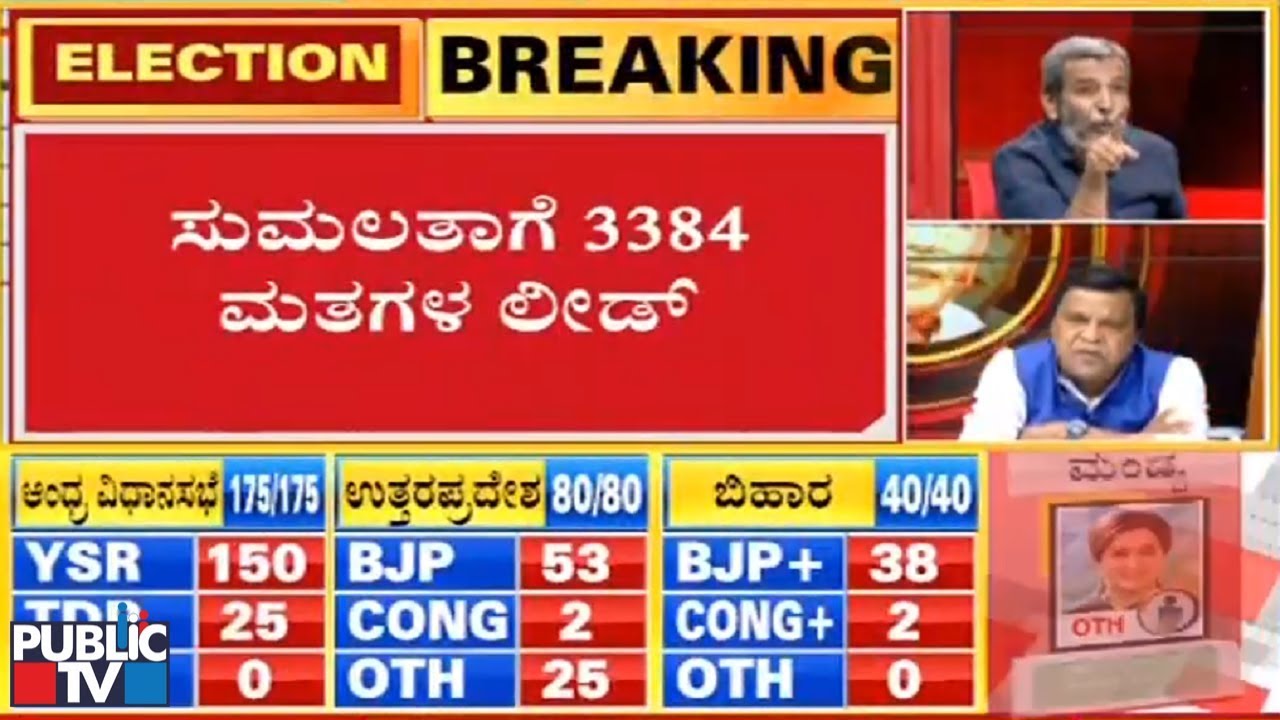 Election Results 2019: Sumalatha Leading With 3,384 Votes in Mandya; Nikhil Yekkidiyappa..?