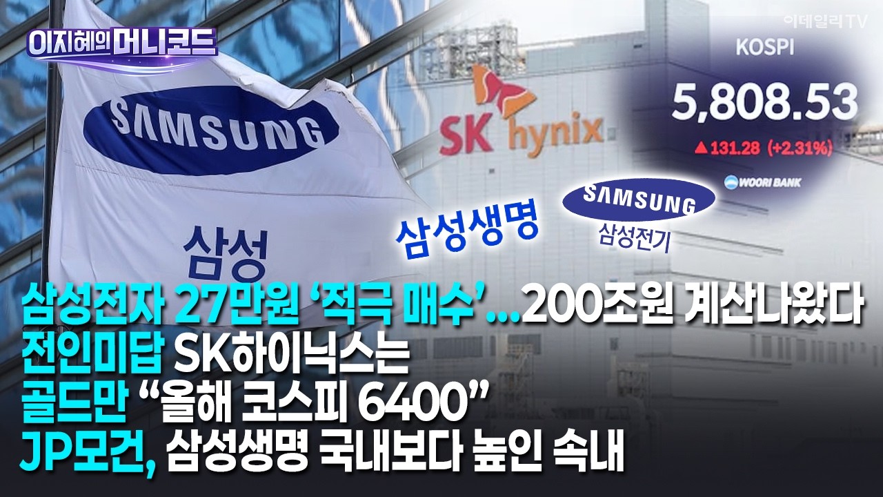 [머니코드] 20만원 코앞 삼성전자 묻지마 매수?...27만원 '적극 매수' 리포트나왔는데/골드만 “올해 코스피 6400”/JP모건, 삼성생명 국내보다 높인 속내/삼성전기 더 살까