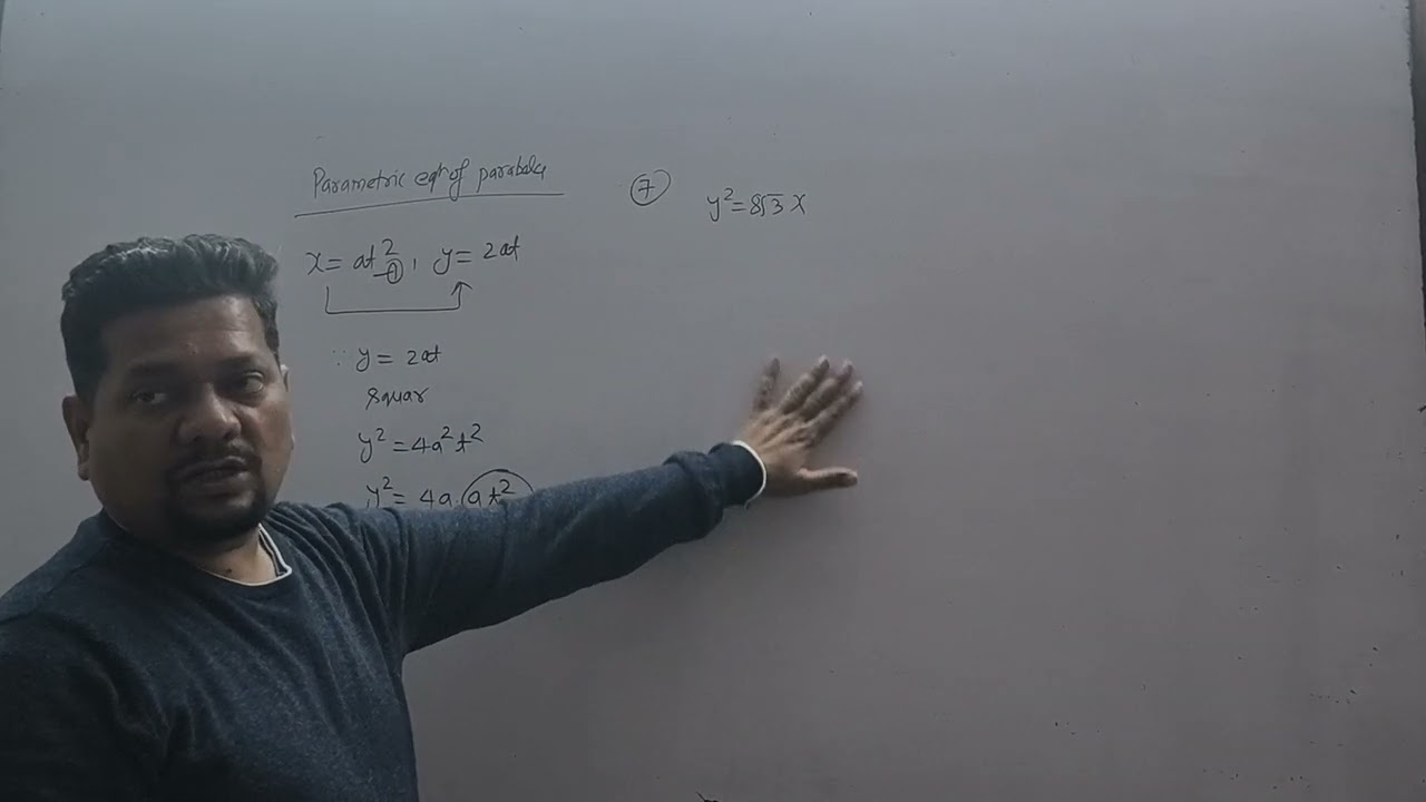 CONIC SECTION PART 2