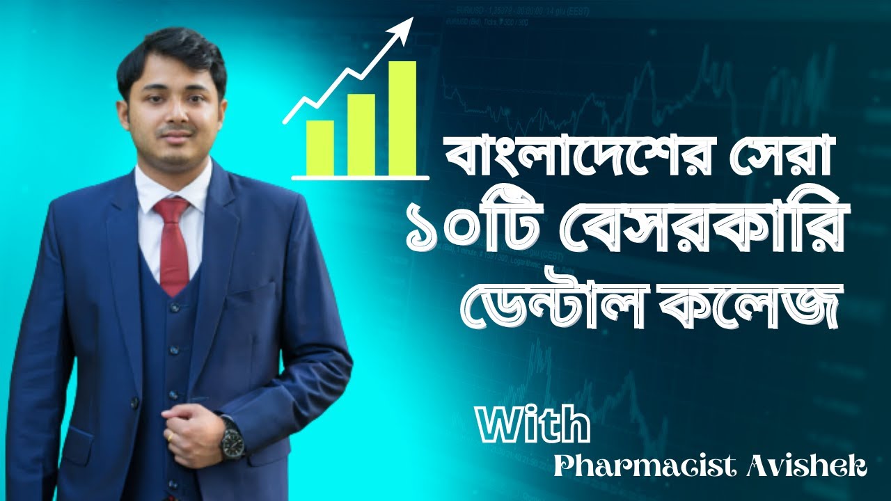 Top 10 Private Dental College in Bangladesh 2025 l বাংলাদেশের সেরা ১০ টি প্রাইভেট ডেন্টাল কলেজ ২০২4