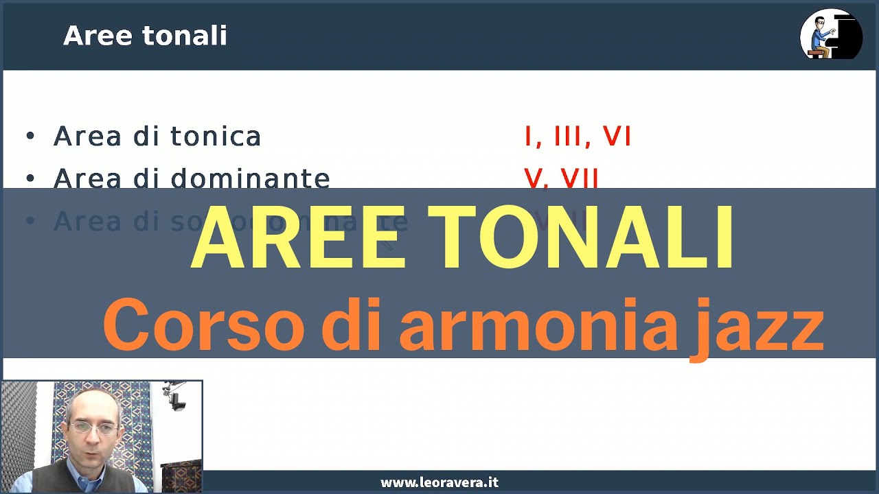 Corso avanzato di armonia jazz -  Lezione 1 aree tonali