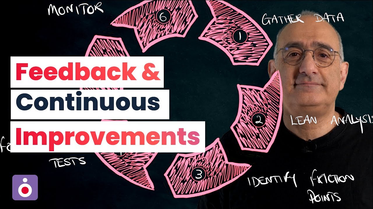 Feedback & Continuous Improvement: Delivering Better Customer Experience | Fusion GBS