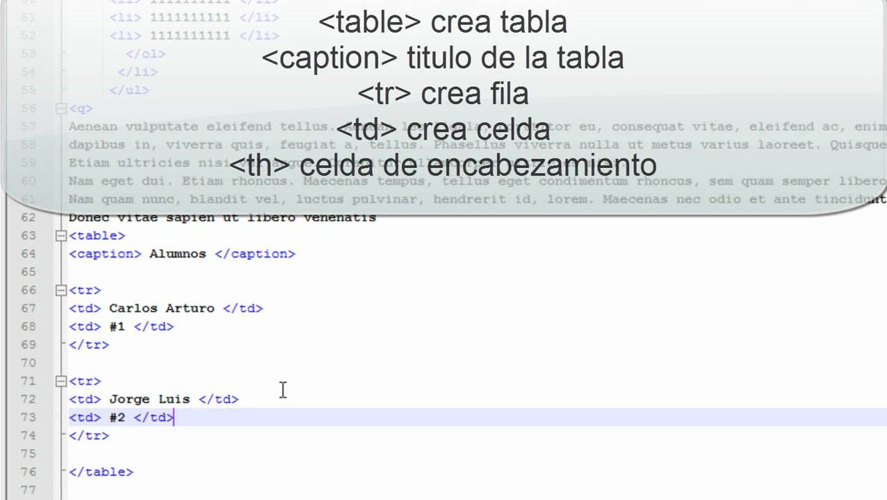 6.Tablas [Curso HTML Basico]