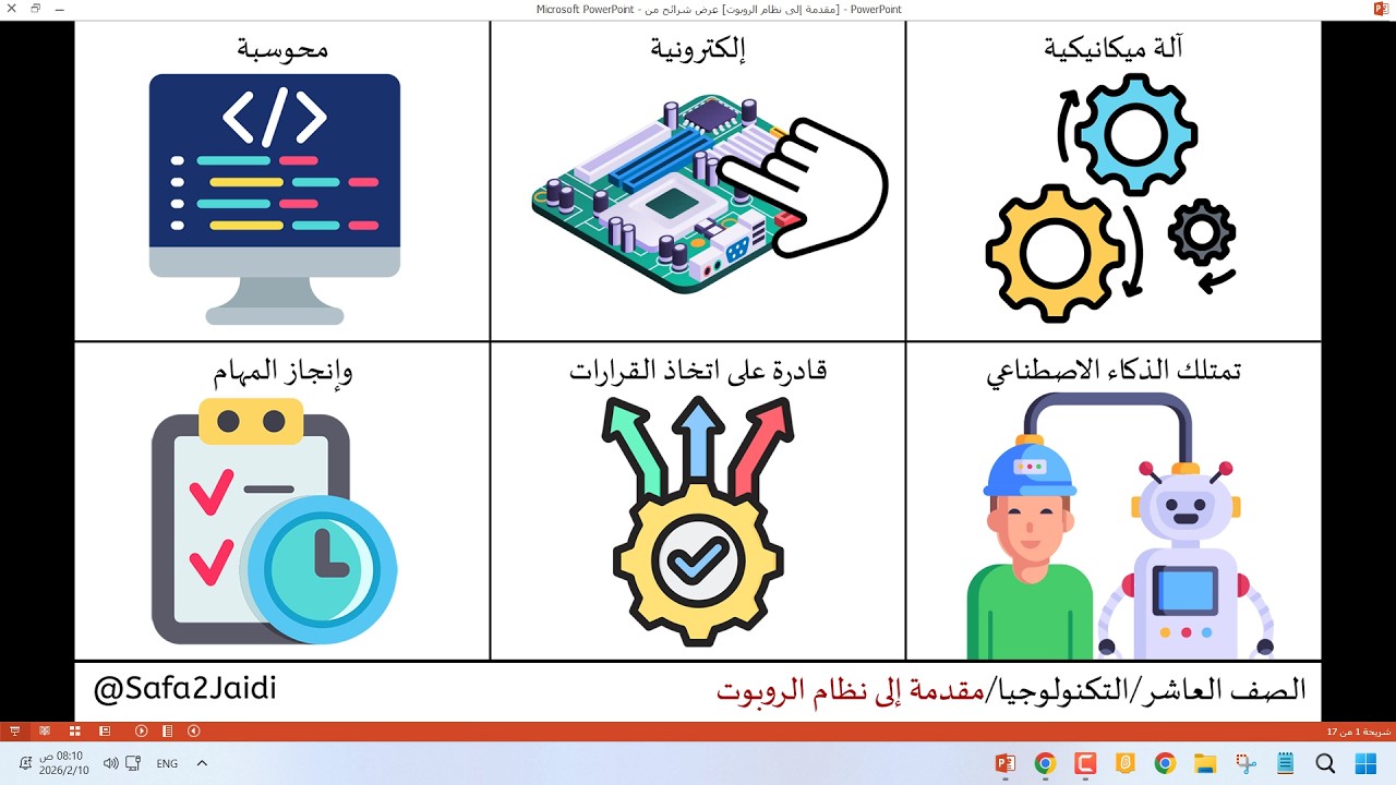 صف 10 فصل 2 جهاز 3 مقدمة إلى نظام الروبوت - تعريف الروبوت + جلسة تعليمية مباشرة | كيب + كانفا