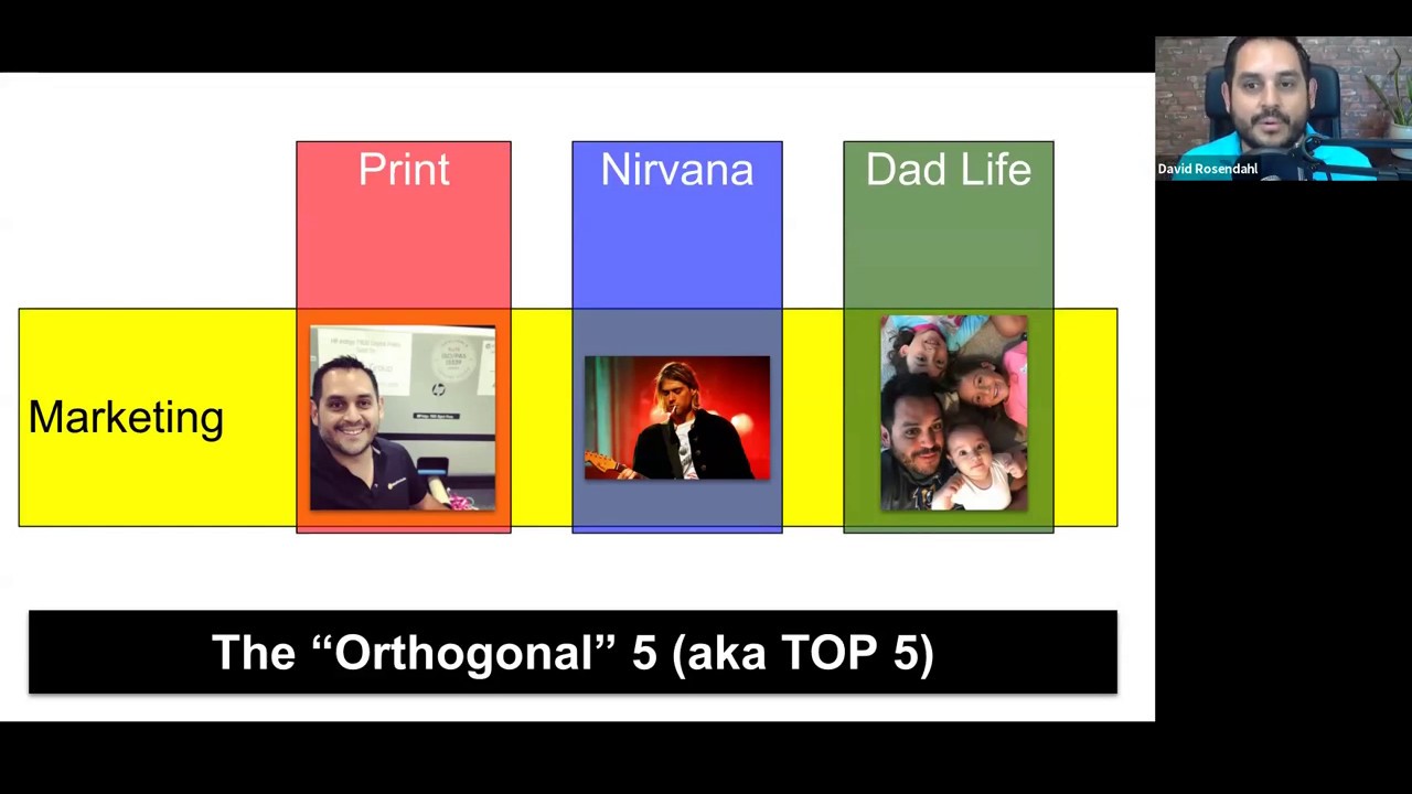 Week 4 - Setting up a Magnetic LinkedIn Profile