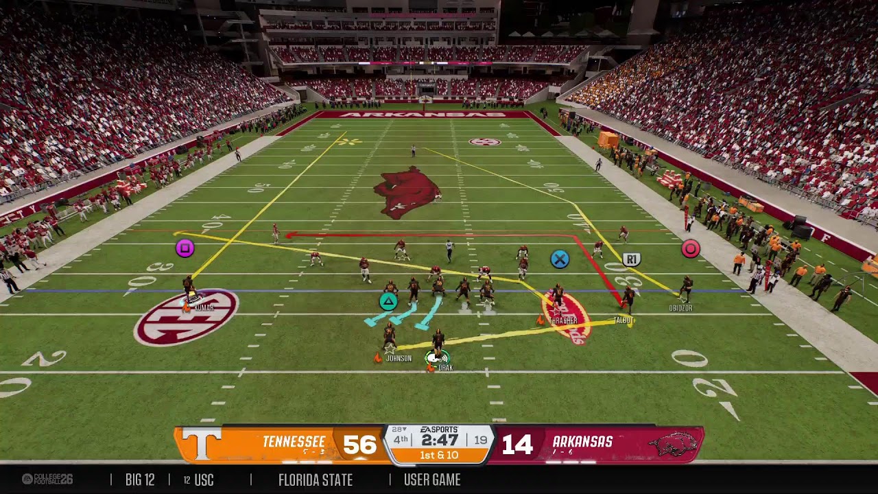 Tennessee vs Arkansas
