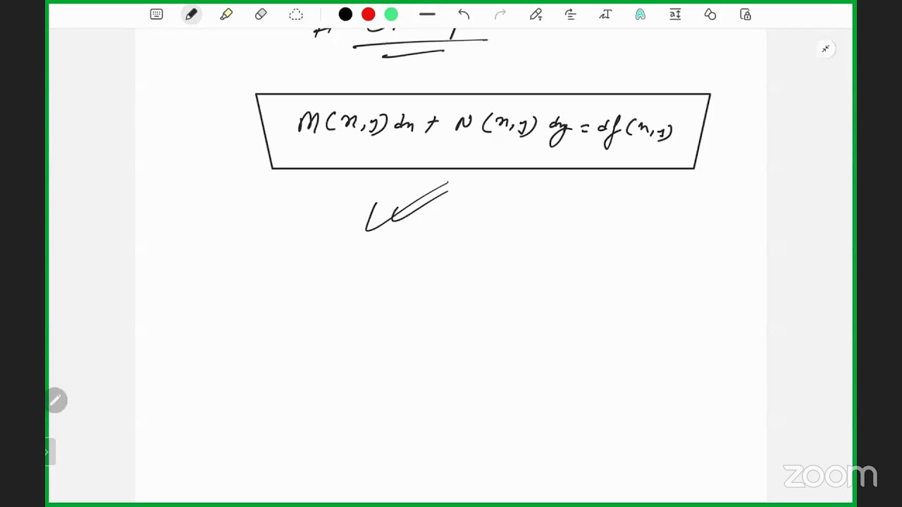Calculus | First to Last | Class-12 NEB | Maha Revision