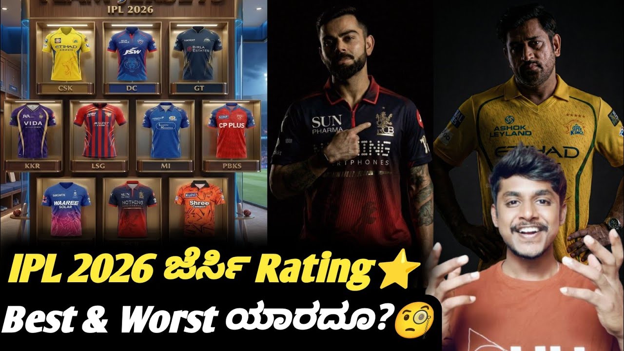 Which is the best jersey in IPL 2026? Kannada|IPL all teams jersey rating|Cricket analysis