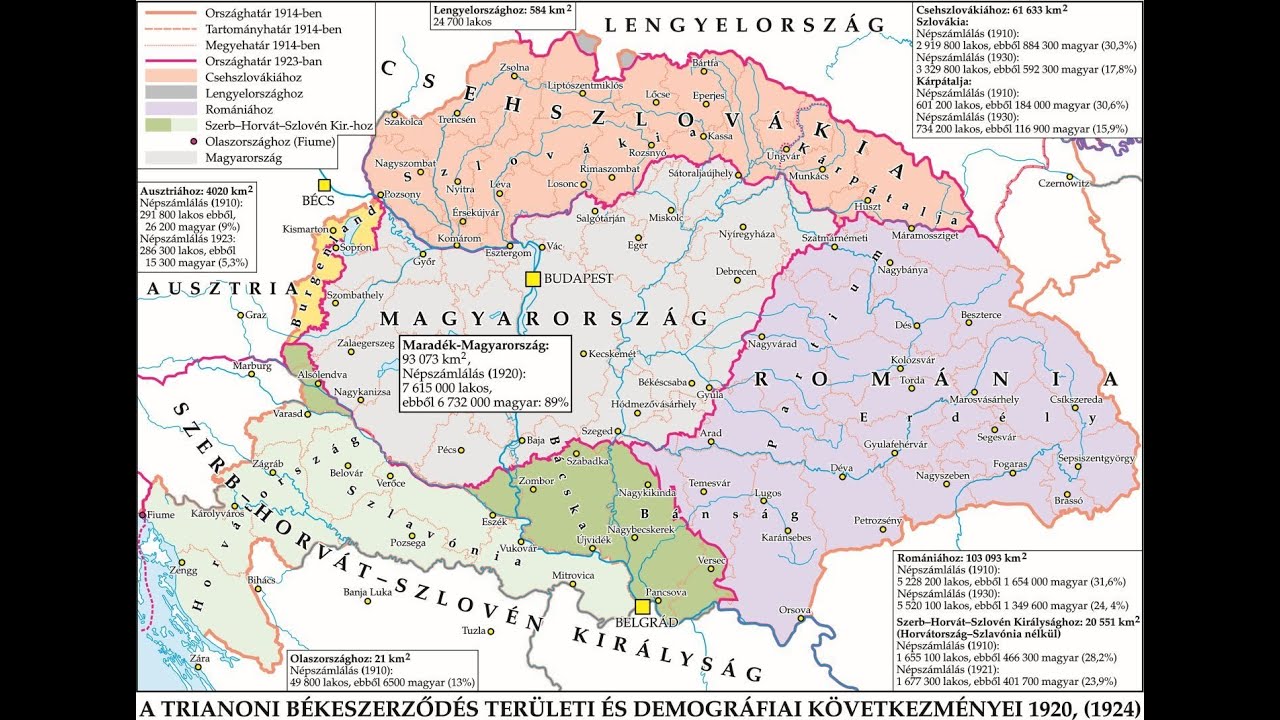 Emlékharangszó Trianon 101 2021.