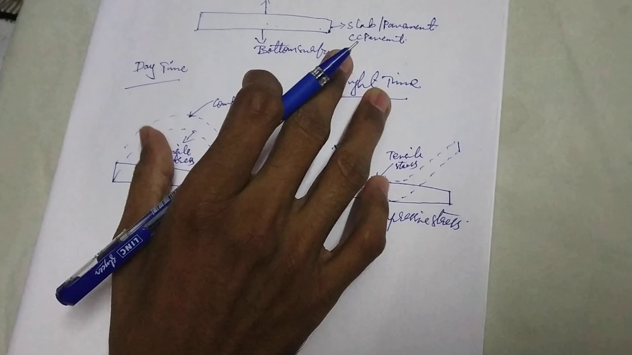 ME| PSE| Concept of Warping Stresses