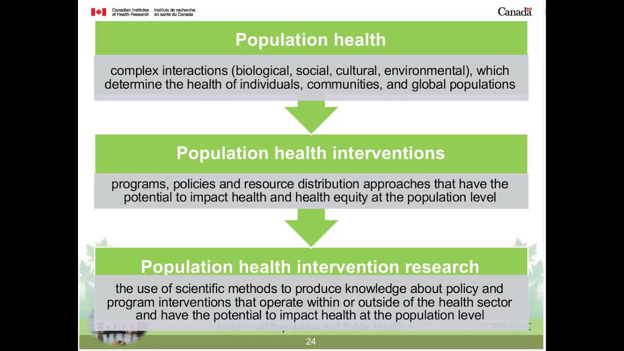CBPHC Salary Awards - New Investigator & Applied Public Health Chair (WEBINAR Oct 2, 2013)