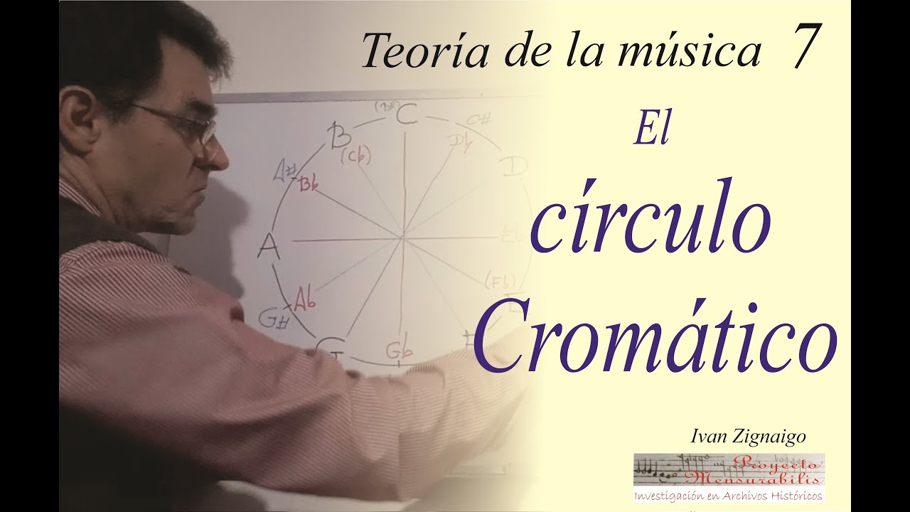 TEORÍA DE LA MÚSICA 7: El círculo cromático