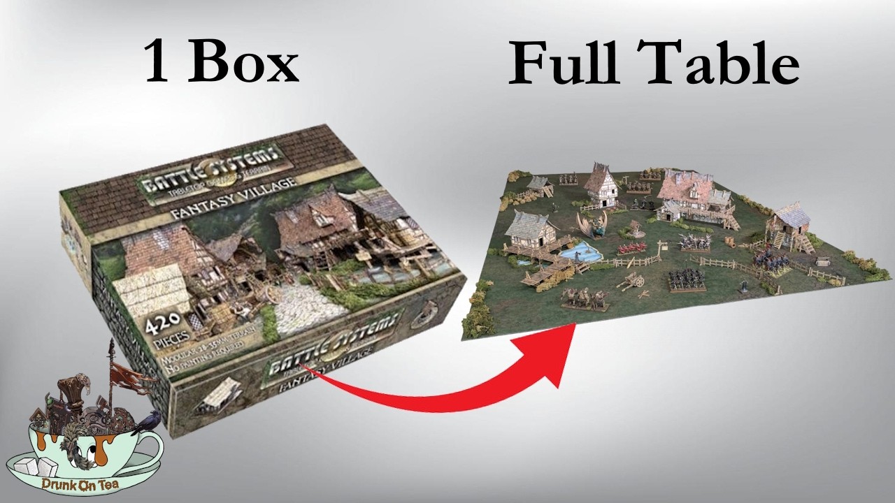 Is This Box The End Of Plastic Terrain?