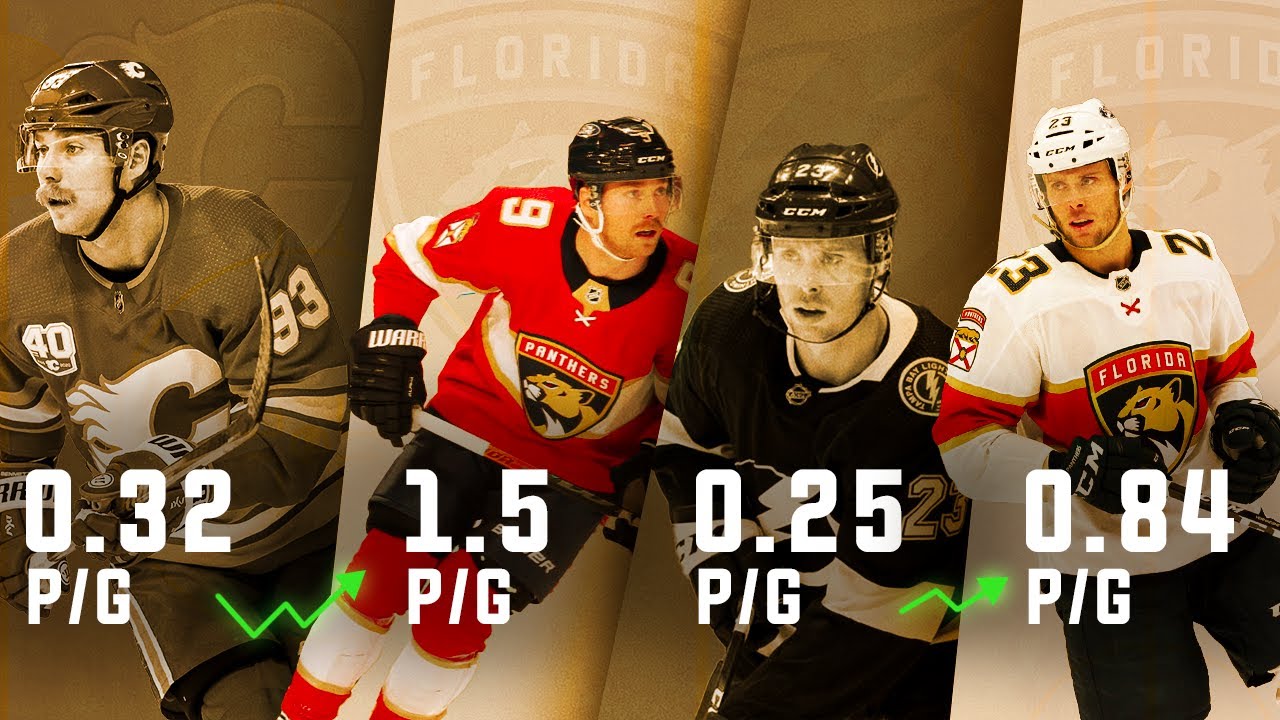 How the Florida Panthers UNLOCK Potential