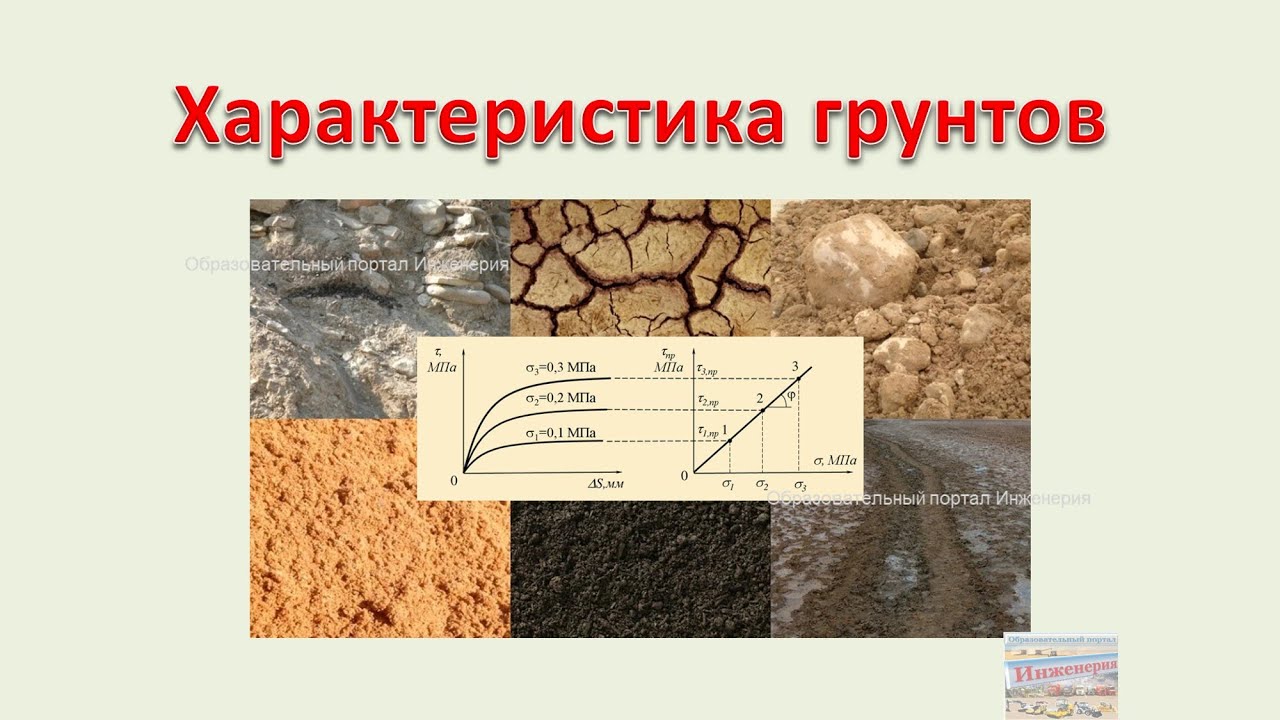 Характеристика грунтов