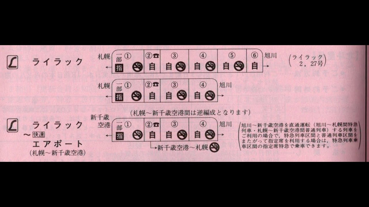【車内放送&走行音】L特急ライラック28号　旭川⇒深川【平成5年3月】