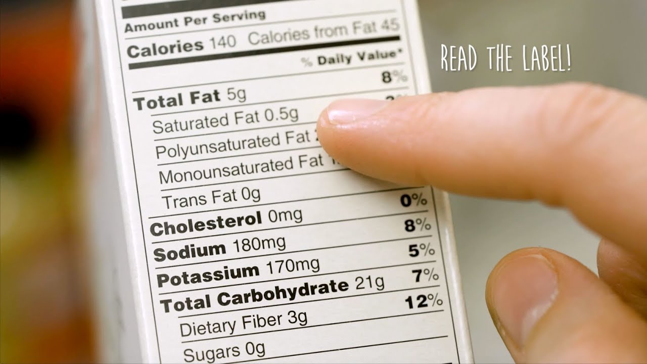 Understanding Nutrition Labels | MFB Eats