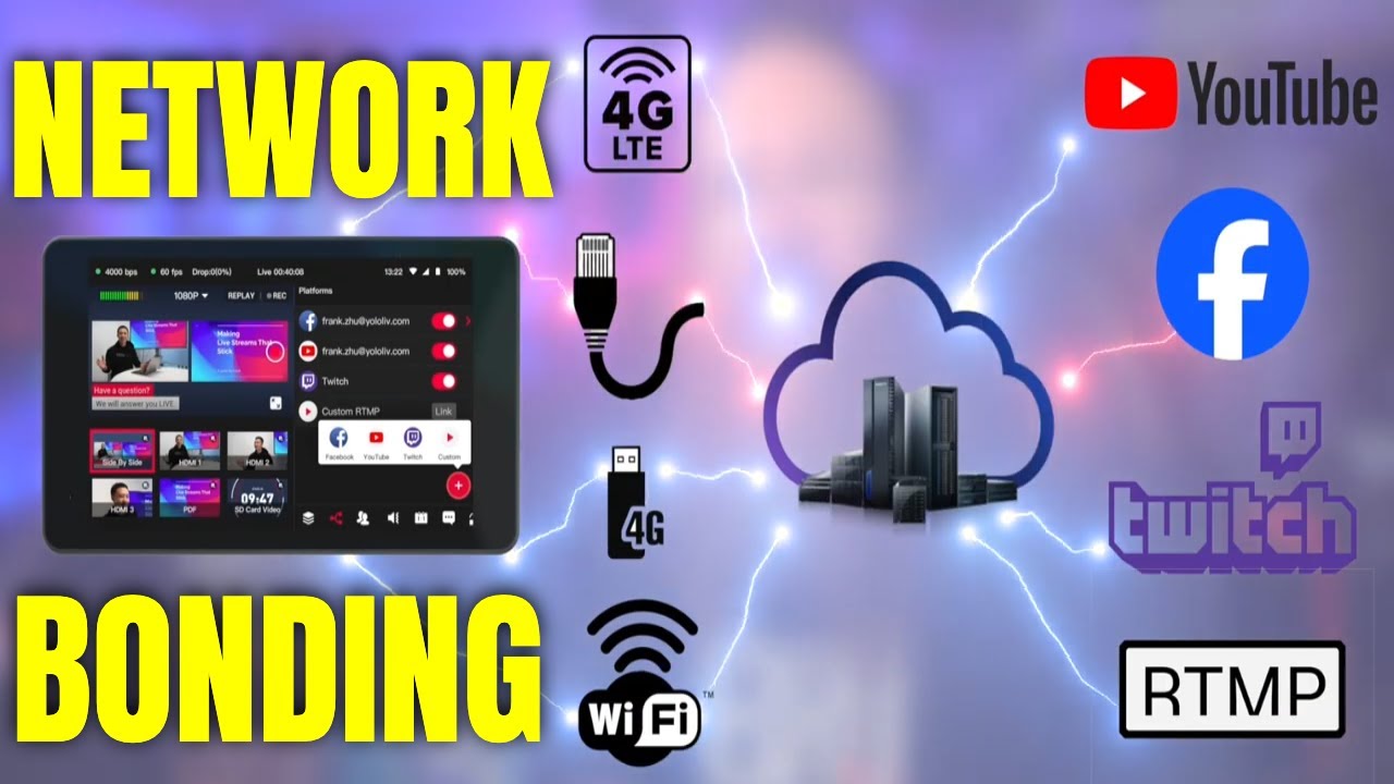 Get Started with Yolobox Network Bonding In Just 5 Minutes!