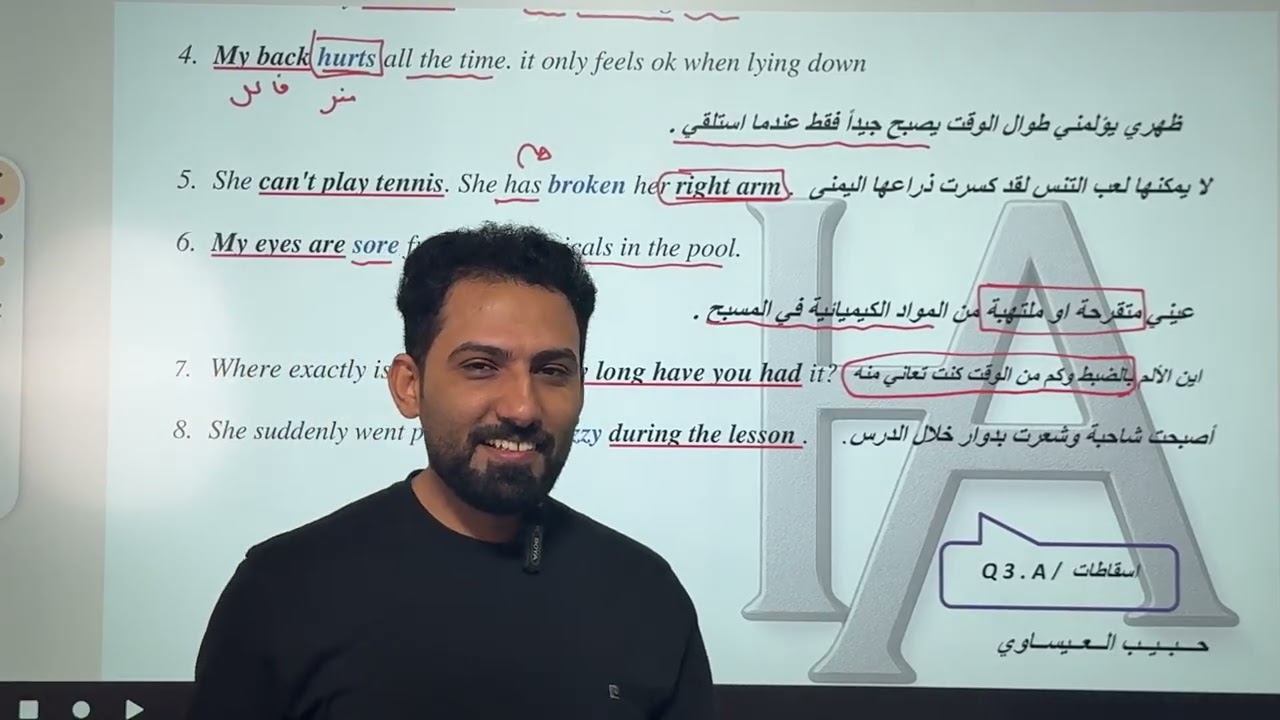 إسقاطات الوحدة الأولى - الجزء الأول لصف السادس الإعدادي 