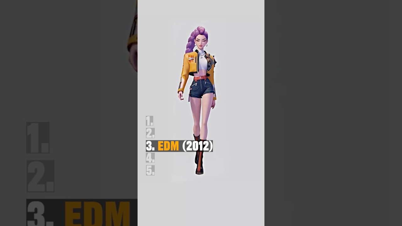 GOLDEN evolution 