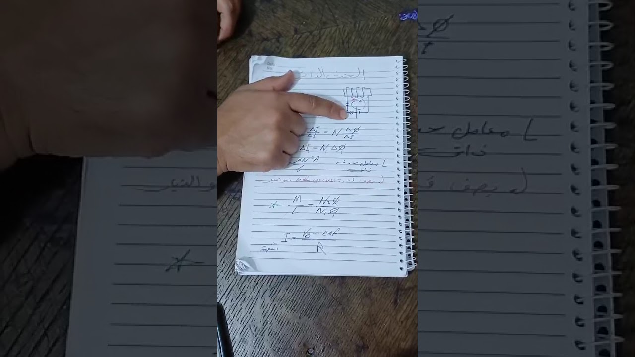 ملخص شرح الحث المتبادل والذاتى