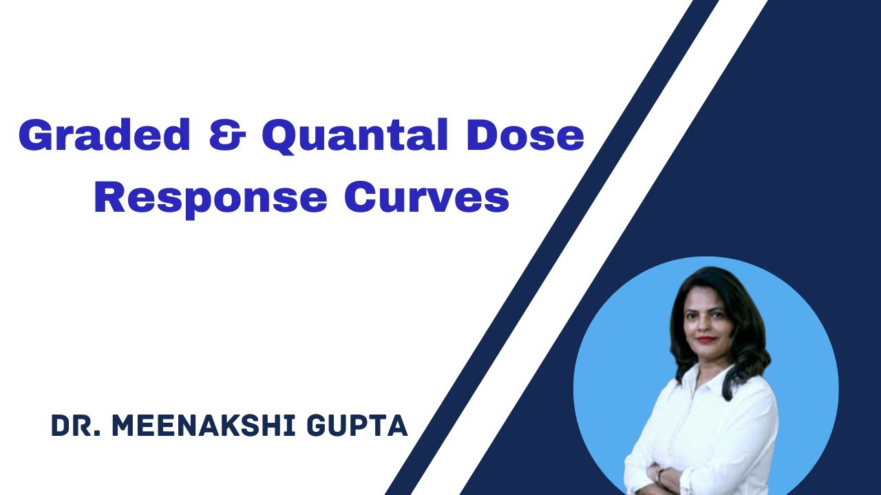 Graded and Quantal Dose Response Curves|| Pharmacodynamics