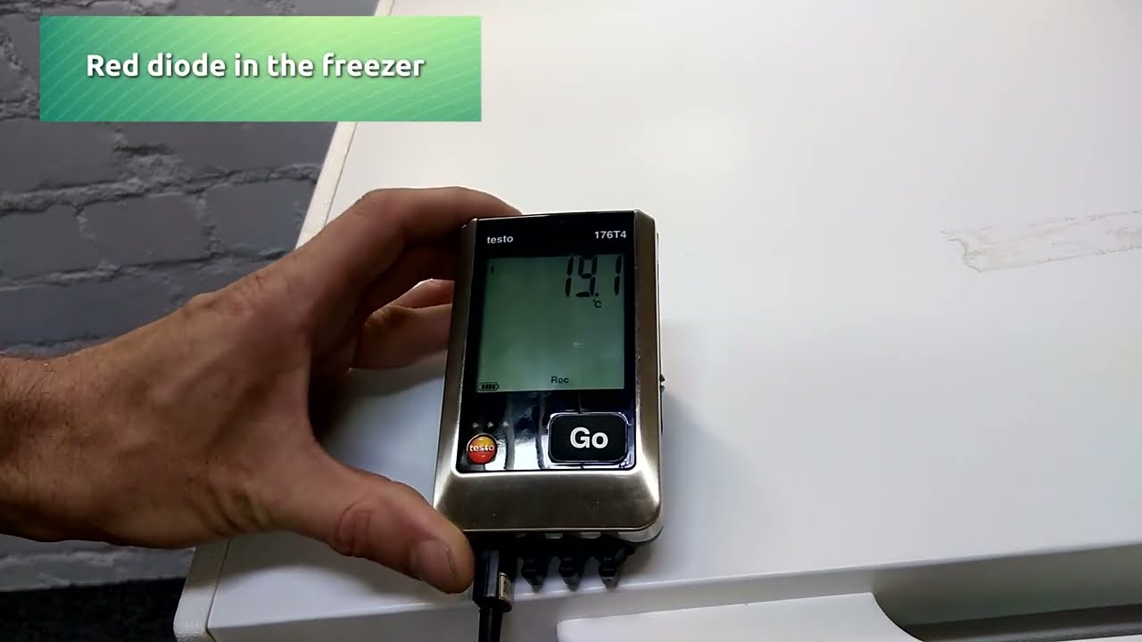 Exploring wavelength shift for a laser diodes depending on temperature