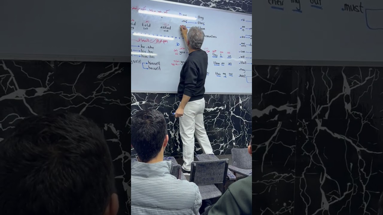 شرح قاعدة الكلام المنقول Reported speech بطريقة ابداعية #توجيهي #english #الاردن 