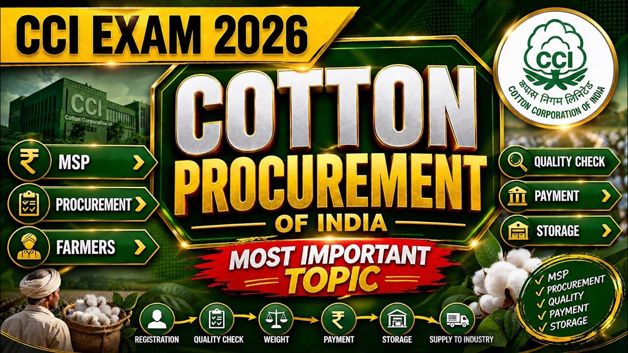 🌱 CCI 2026 Cotton Procurement Complete Class | MSP, Quality Check & Payment Process